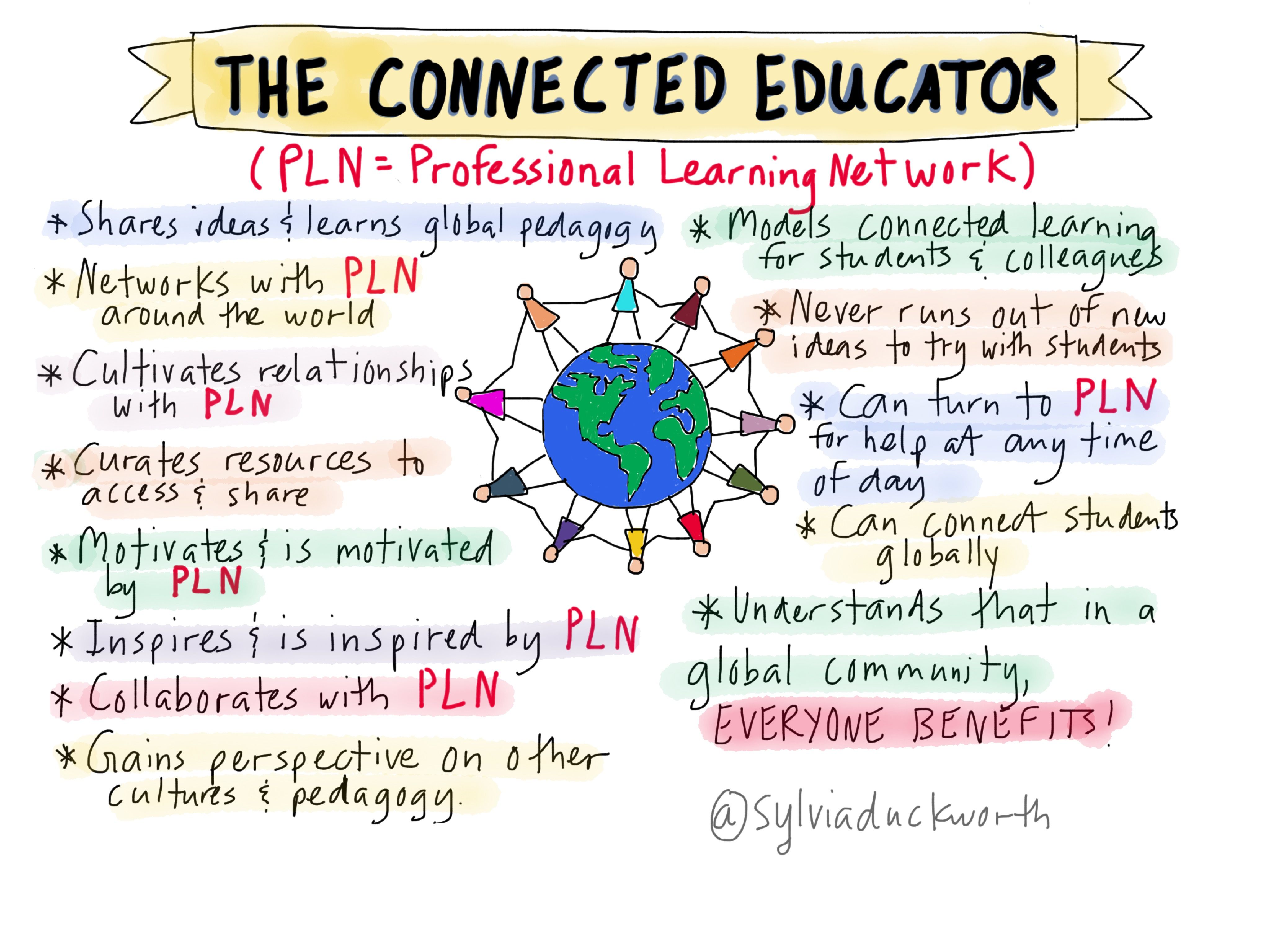 Educator spotlight sylviaduckworth ICTEvangelist