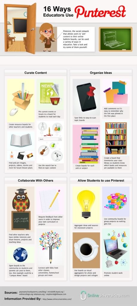 educators-use-pinterest