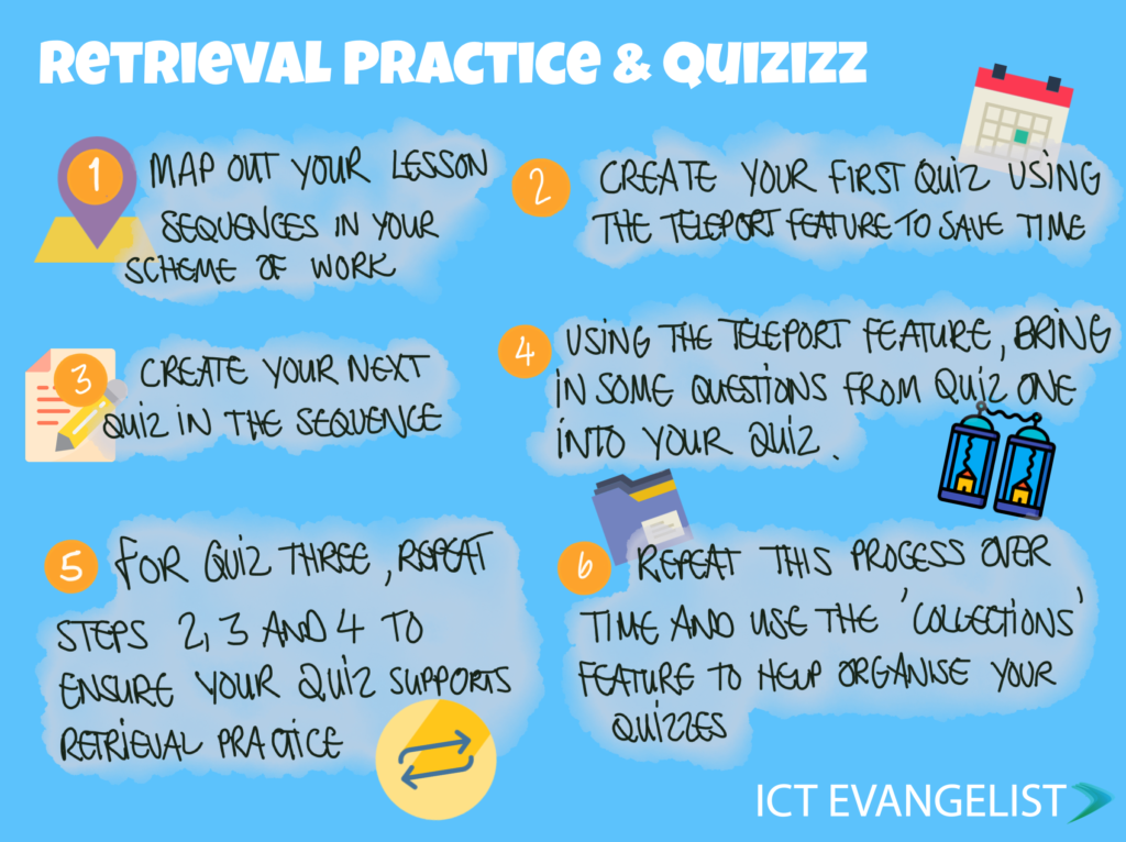 Support Retrieval Practice simply using this free quizzing tool