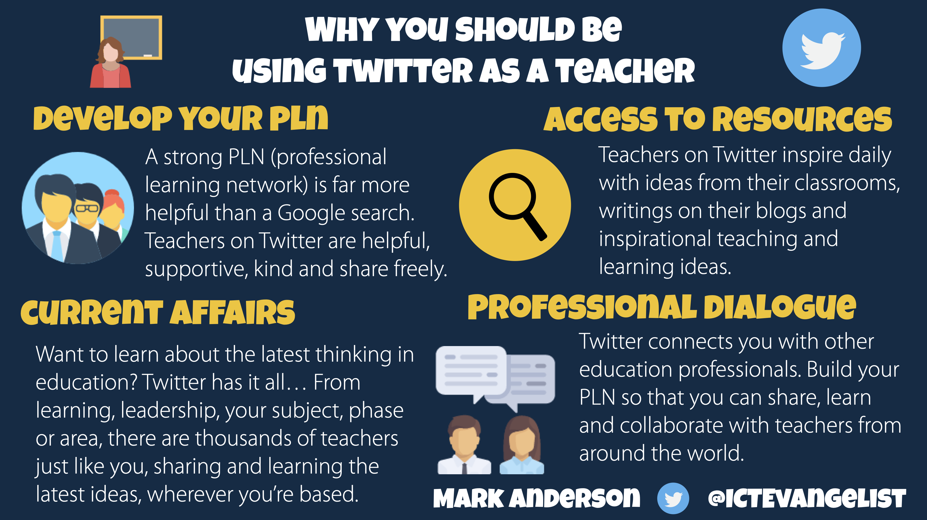 Step 3: Using Twitter To Build Your PLN – Courses & PD