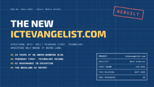 Blueprint-style card: The new ictevangelist.com, rebuilt. Schedule of works: 15 years of an award-winning blog; Pedagogy First Technology Second; AI Governance in Education; The Woodland AI Report.