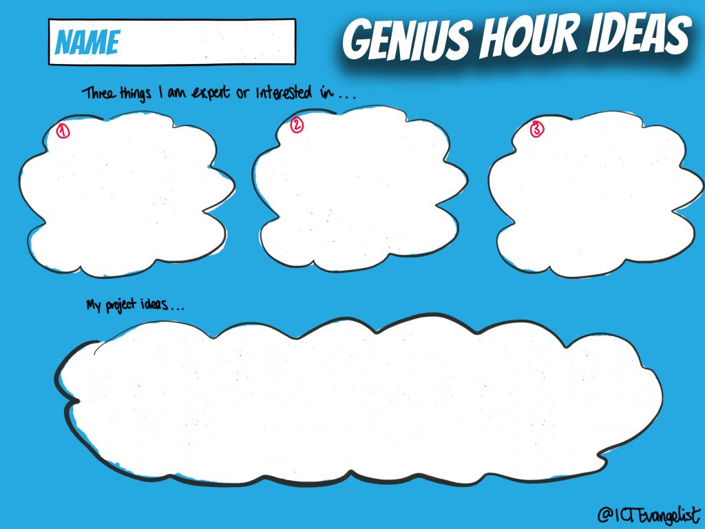 genius-hour-ideas