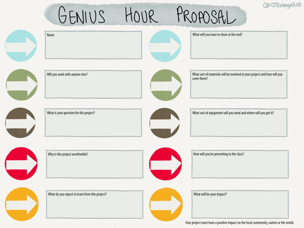 genius-hour-proposal