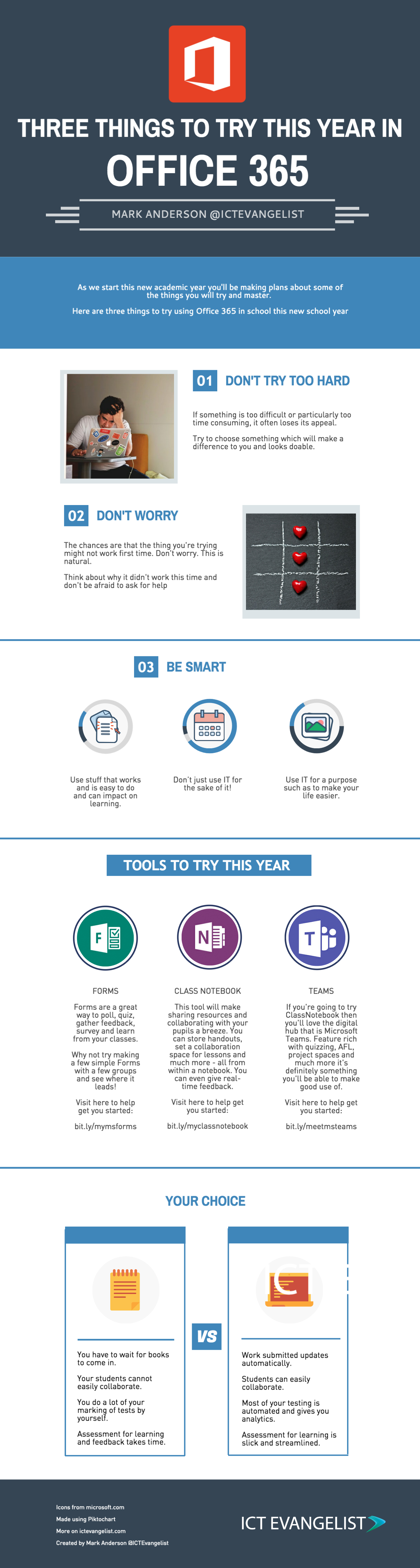 creating infographics microsoft office